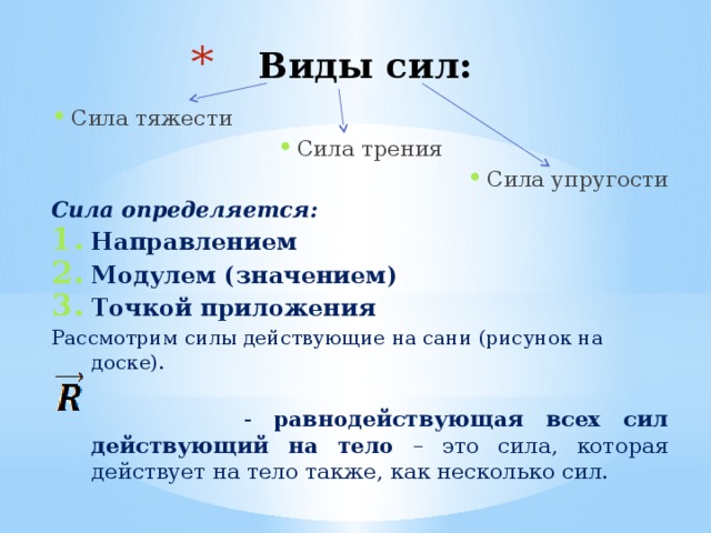 Определите силы виды сил