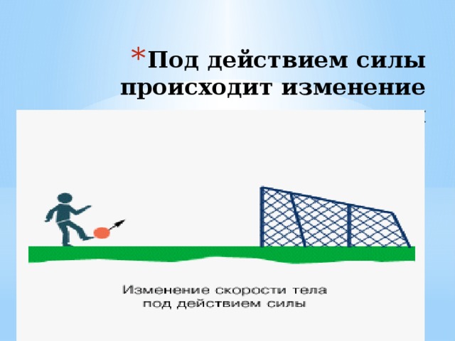 Что дает силы действовать. Изменении скорости под действием силы. Изменение скорости тела. Примеры изменения скорости. Примеры изменения скорости тела.