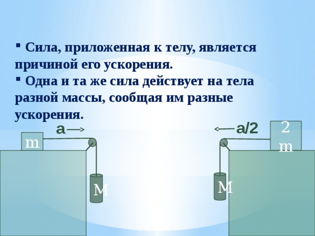 К телу приложена сила f. Сила причина ускорения тела. Сила приложенная к телу. Сила приложенная к телу формула. Сила является причиной ускорения тела.