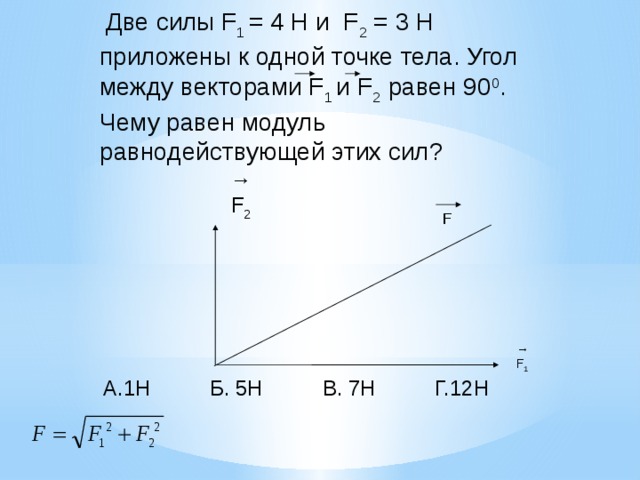 Две силы f1 и f2