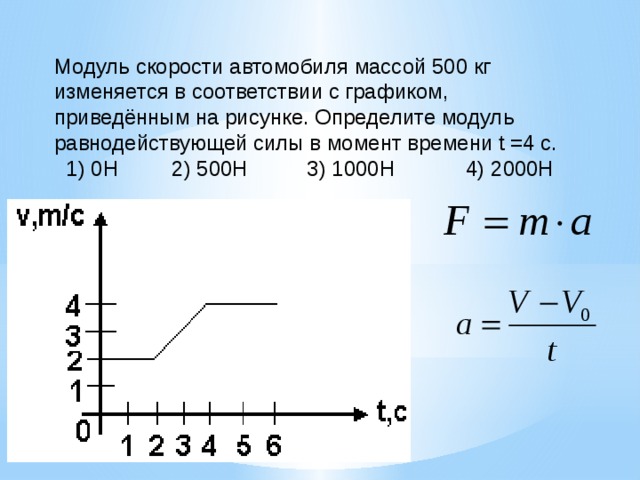 Модуль скорости движения. Модуль скорости формула. Формула для нахождения модуля начальной скорости. Модуль скорости тела формула. Как определить модуль скорости.