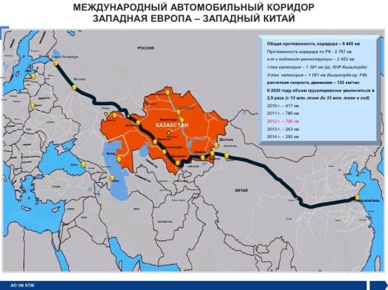 Западному маршруту. Транспортный коридор Западная Европа Западный Китай. Транспортный коридор Европа Западный Китай маршрут. Автодорога Европа Западный Китай на карте. Коридор Европа Западный Китай.