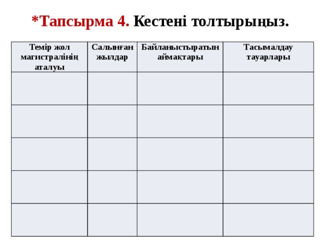 *Тапсырма 4. Кестені толтырыңыз.   Темір жол магистралінің аталуы Салынған жылдар Байланыстыратын аймақтары Тасымалдау тауарлары 