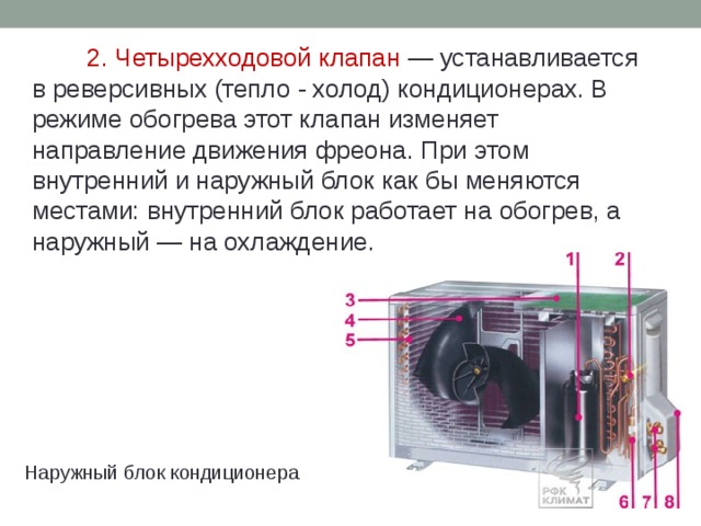 Схема кондиционера с четырехходовым клапаном