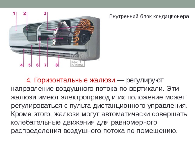 Как дует кондиционер схема направления потока воздуха