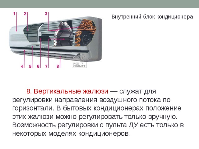 Как дует кондиционер схема направления потока воздуха