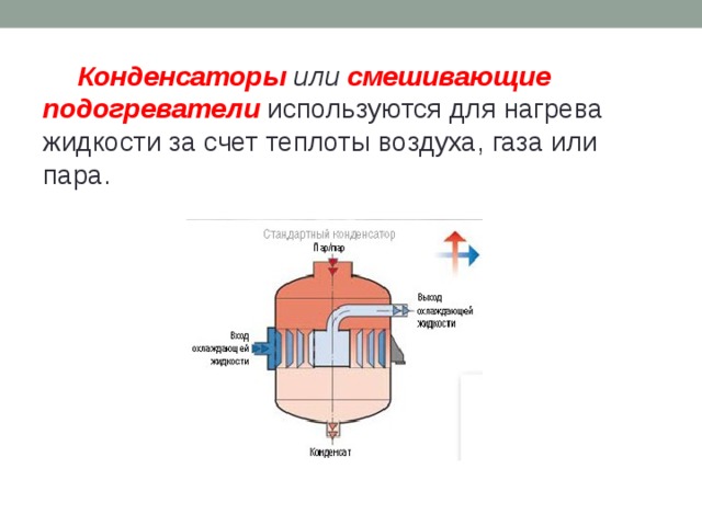 Схема смешивающего подогревателя