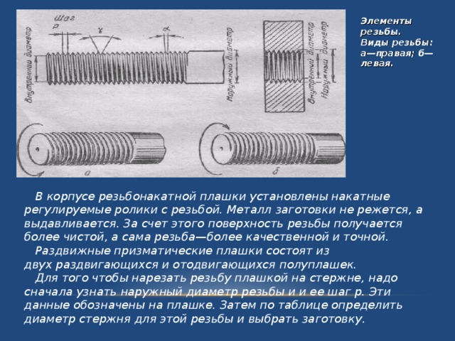 Элементы резьбы. Элементы резьбы по металлу. Поверхность резьбы. Приёмы резьбы по металлу. Плашка с левой резьбой обозначение.