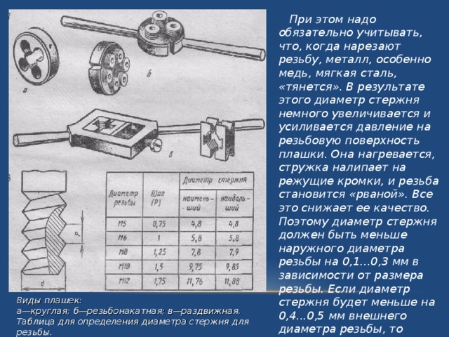 Как нарезать резьбу