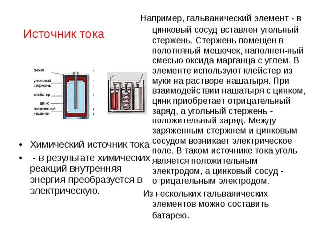 Пластик тока