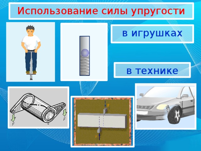 Использование cилы упругости в игрушках в технике 