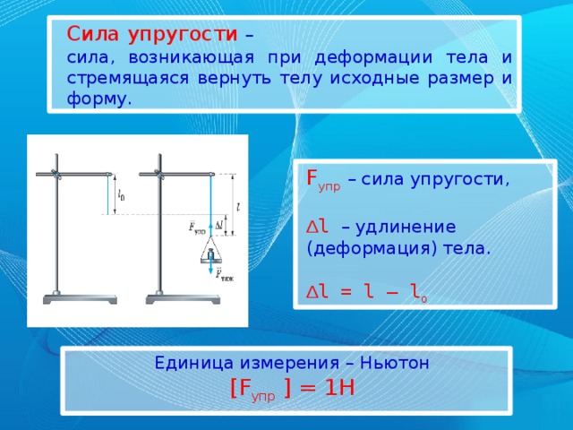 Единица измерения силы упругости