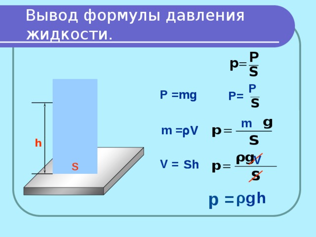 Вывод формулы давления жидкости. Р Р = mg mg Р= m m = ρV ρV h V V = Sh Sh S ρ g h p = 