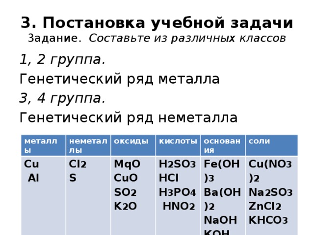 Какая соль может соответствовать генетическим рядам металла