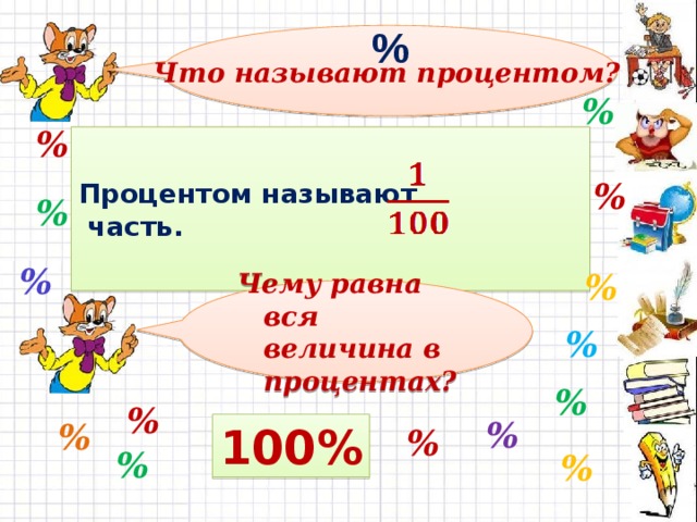  % Что называют процентом? % %   Процентом называют часть.  % % % % Чему равна вся величина в процентах? % % % % % 100% % % % 