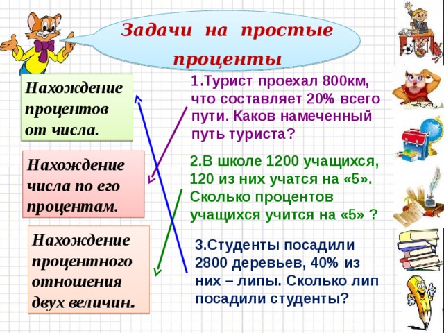 Математика 6 класс Никольский задача 95