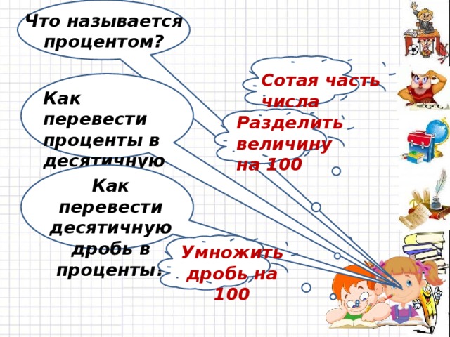 Что называется процентом? Сотая часть числа Как перевести проценты в десятичную дробь? Разделить величину на 100 Как перевести десятичную дробь в проценты? Умножить дробь на 100 