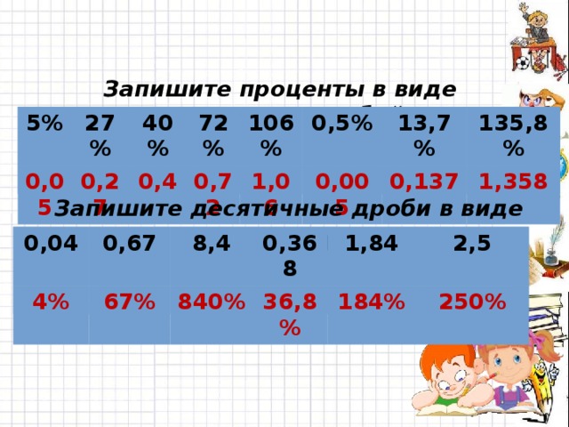 Записать проценты в виде десятичной дроби. Запиши в процентах. Запишите в виде процентов 1. 0.5 В виде процентов. Записать в виде процентов 1,27.