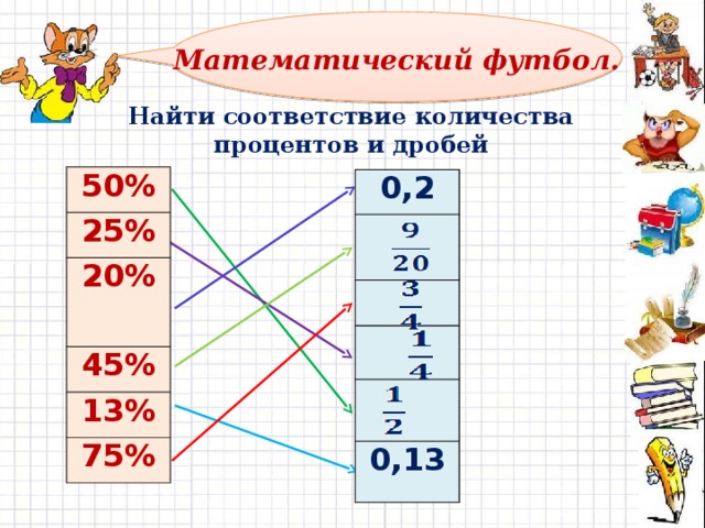 Математический футбол. Найти соответствие количества процентов и дробей 50% 25% 20% 45% 13% 75% 0,2 0,13    