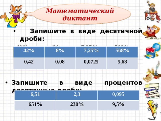 Математический диктант  Запишите в виде десятичной дроби:  Запишите в виде десятичной дроби: 42%; 8%; 7,25%; 568%. Запишите в виде процентов десятичные дроби:  6,51; 2,3; 0,095. 42% 0,42 8% 0,08 7,25% 568% 0,0725 5,68 6,51 651% 2,3 0,095 230% 9,5% 