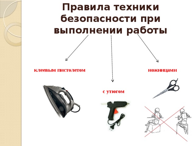 Утюг ножницы. Правила техники безопасности при работе с клеевым пистолетом. Техника безопасности при работе с ножницами. Технник абезопаснгсти с клеевым пистолетом. Техника безопасности с ножницами и клеем пистолетом.