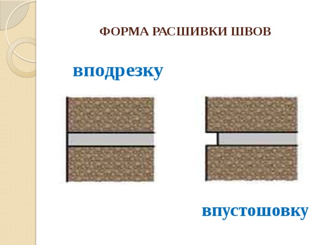 Схема расшивки швов