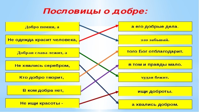 Схема предложения добрая слава лежит а худая бежит