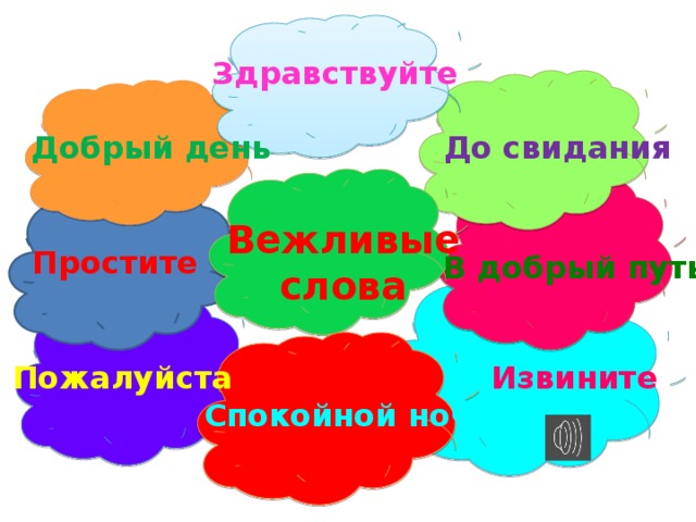 Здравствуйте Добрый день До свидания Вежливые слова Простите В добрый путь Извините  Пожалуйста Спокойной ночи 