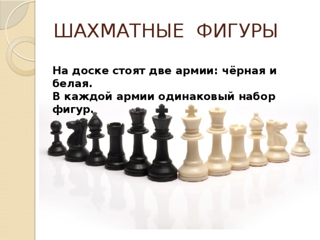 Одинаковый н. Количество шахматных фигур на доске. Количество фигур в шахматах. Шахматные фигуры ка стоят на доске. Количество шахматных фигур в наборе.