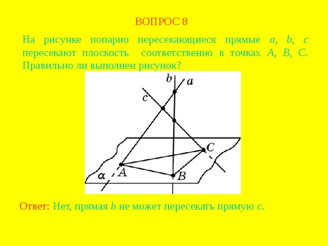 ВОПРОС  8 На рисунке попарно пересекающиеся прямые a , b , c пересекают плоскость соответственно в точках  A , B , C . Правильно ли выполнен рисунок?  В режиме слайдов ответ появляется после кликанья мышкой Ответ: Нет, прямая b не может пересекать прямую c .  