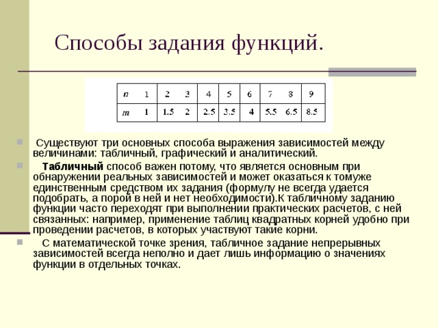 Аналитический способ задания функции