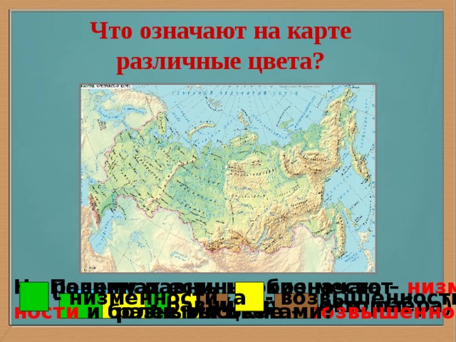 Что означают на карте различные цвета? Почему равнины обозначают разными цветами? На равнинах есть низкие места – низмен- ности и более высокие – возвышенности.   - низменности, а  - возвышенности  - суша  - горы.  - вода (моря, реки, озёра)  - равнины, а