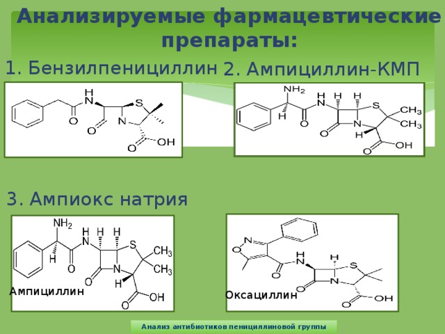 Презентация к исследовательской работе учащегося по химии "АНАЛИЗ ...