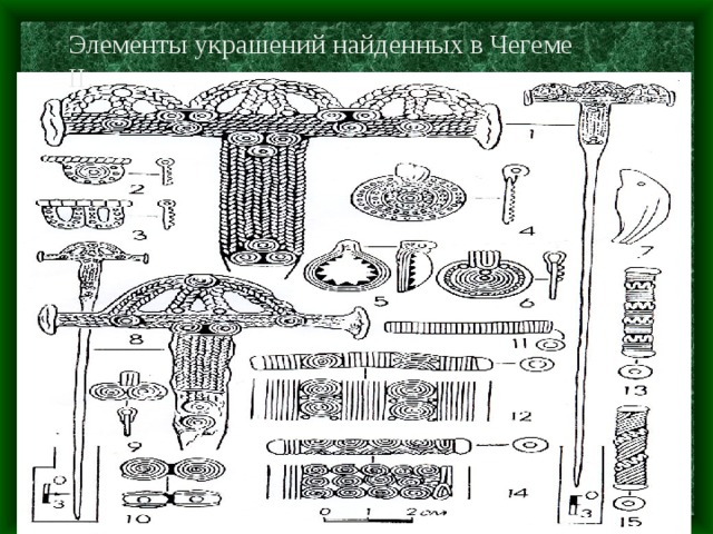 Элементы украшений найденных в Чегеме II . 