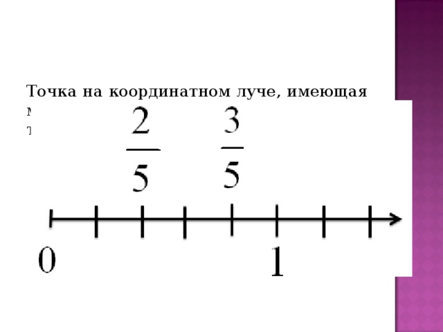 Точка на координатном луче, имеющая меньшую координату лежит слева от точки, имеющей большую координату.  