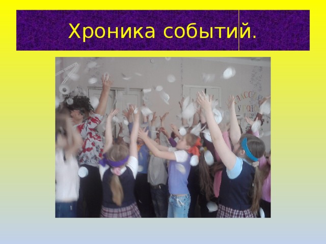 Хроника событий. 