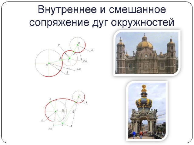 Сопряжение форм выставка. Сопряжение в архитектуре. Сопряжение окружности в жизни. Сопряжение прямого угла архитектура. Сопряжения в архитектурной графике.