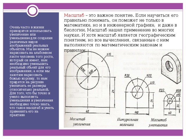 Масштаб чертежа это