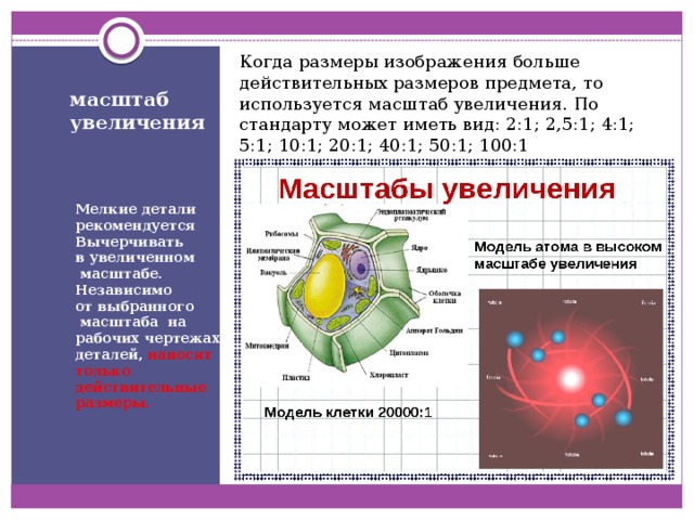 Размер изображения больше чем размер предмета