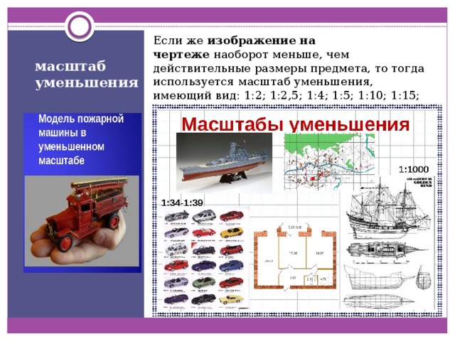 Модель изображения в уменьшенном масштабе