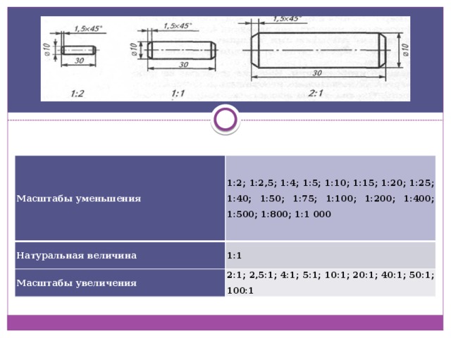 Практические и графические работы по черчению