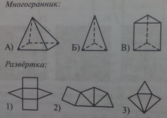 Проект по наглядной геометрии 6 класс