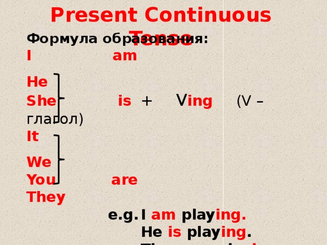 Grammar present continuous affirmative