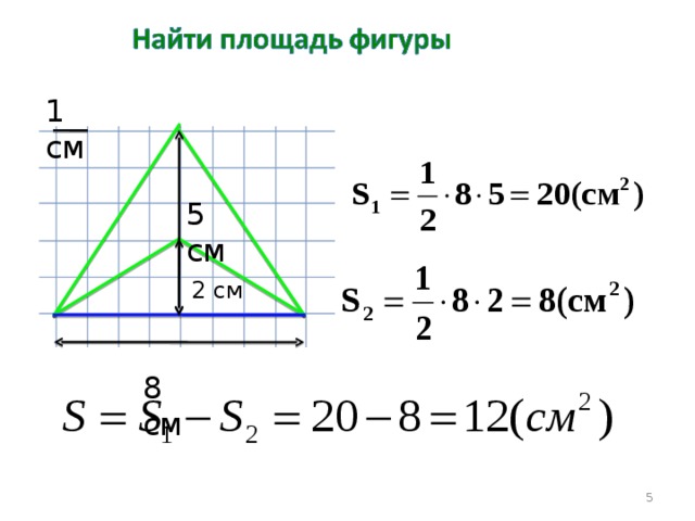 Многоугольники на решетке формула пика проект