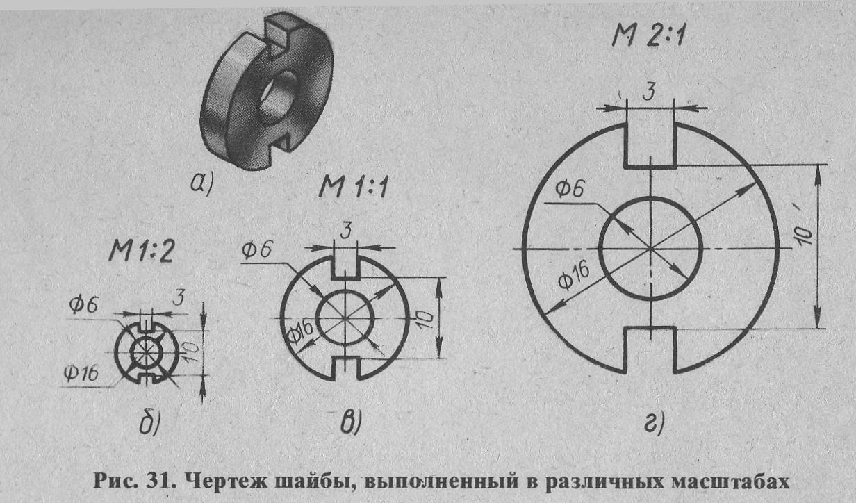 Масштаб увеличения на чертеже. Масштаб 3 1 на чертеже. Масштаб 1 к 2 на чертеже. Масштабы в черчении.