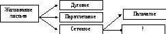 Известно что белки нерегулярные полимеры имеющие высокую молекулярную массу строго специфичны для. Смотреть фото Известно что белки нерегулярные полимеры имеющие высокую молекулярную массу строго специфичны для. Смотреть картинку Известно что белки нерегулярные полимеры имеющие высокую молекулярную массу строго специфичны для. Картинка про Известно что белки нерегулярные полимеры имеющие высокую молекулярную массу строго специфичны для. Фото Известно что белки нерегулярные полимеры имеющие высокую молекулярную массу строго специфичны для