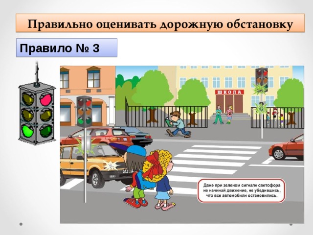 Правильно оценивающими. Оценивать дорожную обстановку. Неправильно оценил дорожную обстановку. Оценивать дорожную ситуацию. Правильная дорожная обстановка.