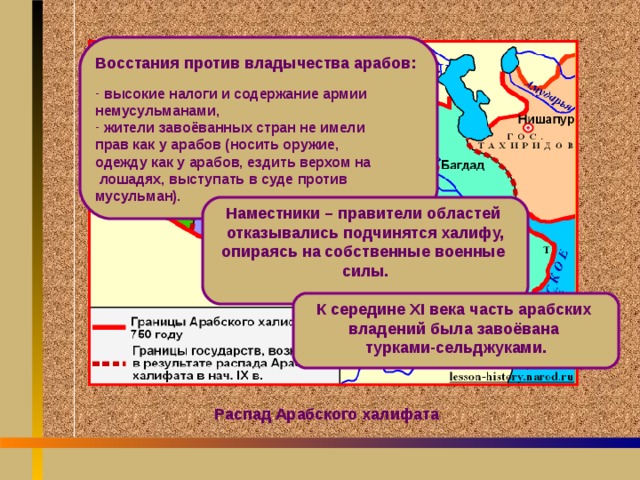 Возникновение и распространение ислама 6 класс презентация