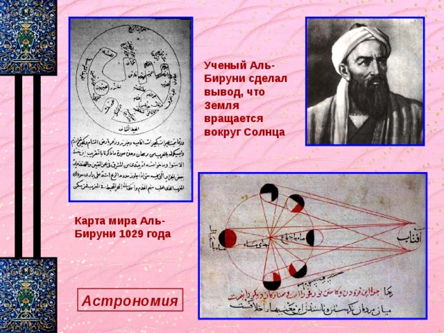 Ученый Аль-Бируни сделал вывод, что Земля вращается вокруг Солнца Карта мира Аль-Бируни 1029 года Астрономия 