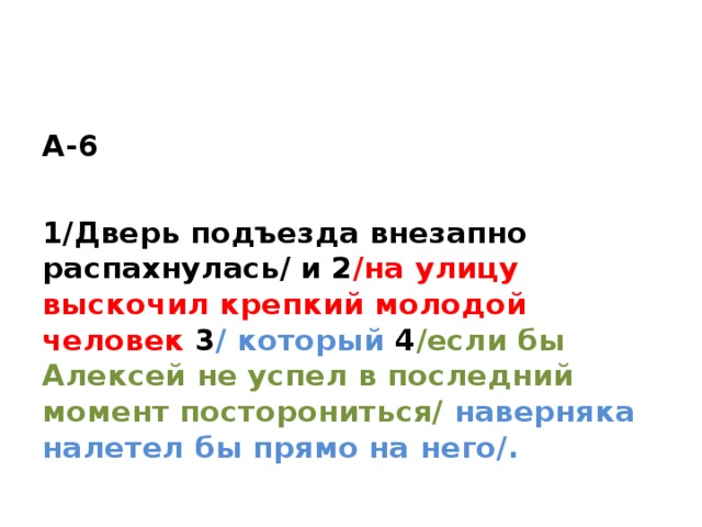 А-6  1/Дверь подъезда внезапно распахнулась/ и 2 /на улицу выскочил крепкий молодой человек 3 /  который 4 /если бы Алексей не успел в последний момент посторониться/ наверняка налетел бы прямо на него/.  